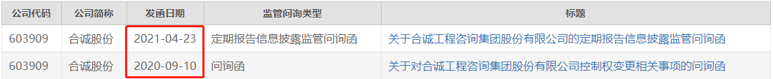 合誠(chéng)股份問詢.png