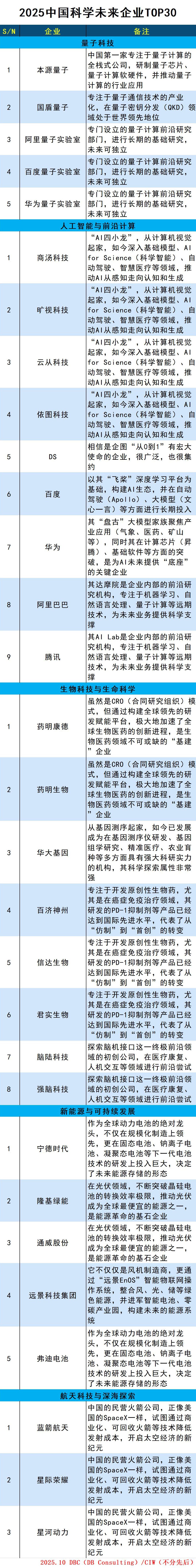 未來企業(yè)(1).jpg
